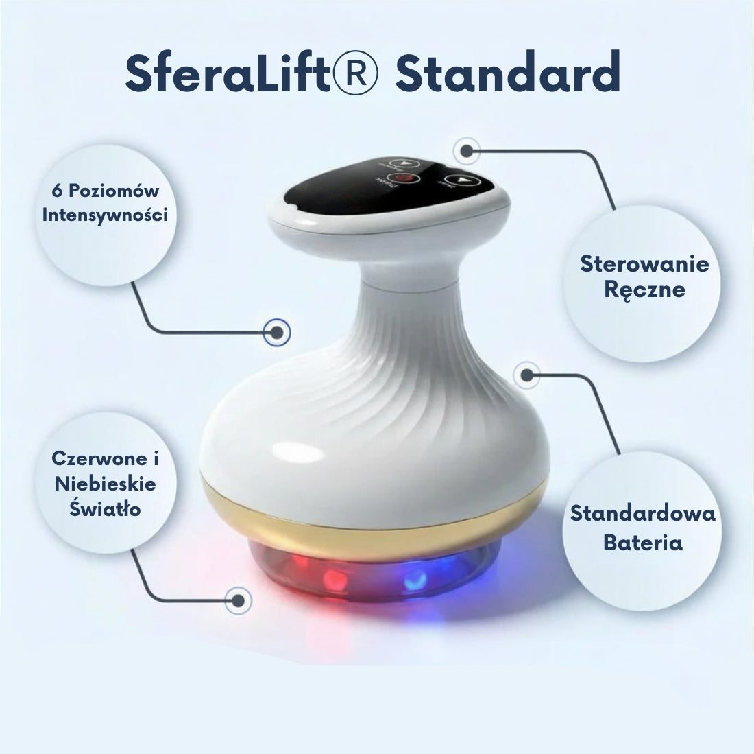 SferiaLift™ | Jędrniejsza i napięta skóra